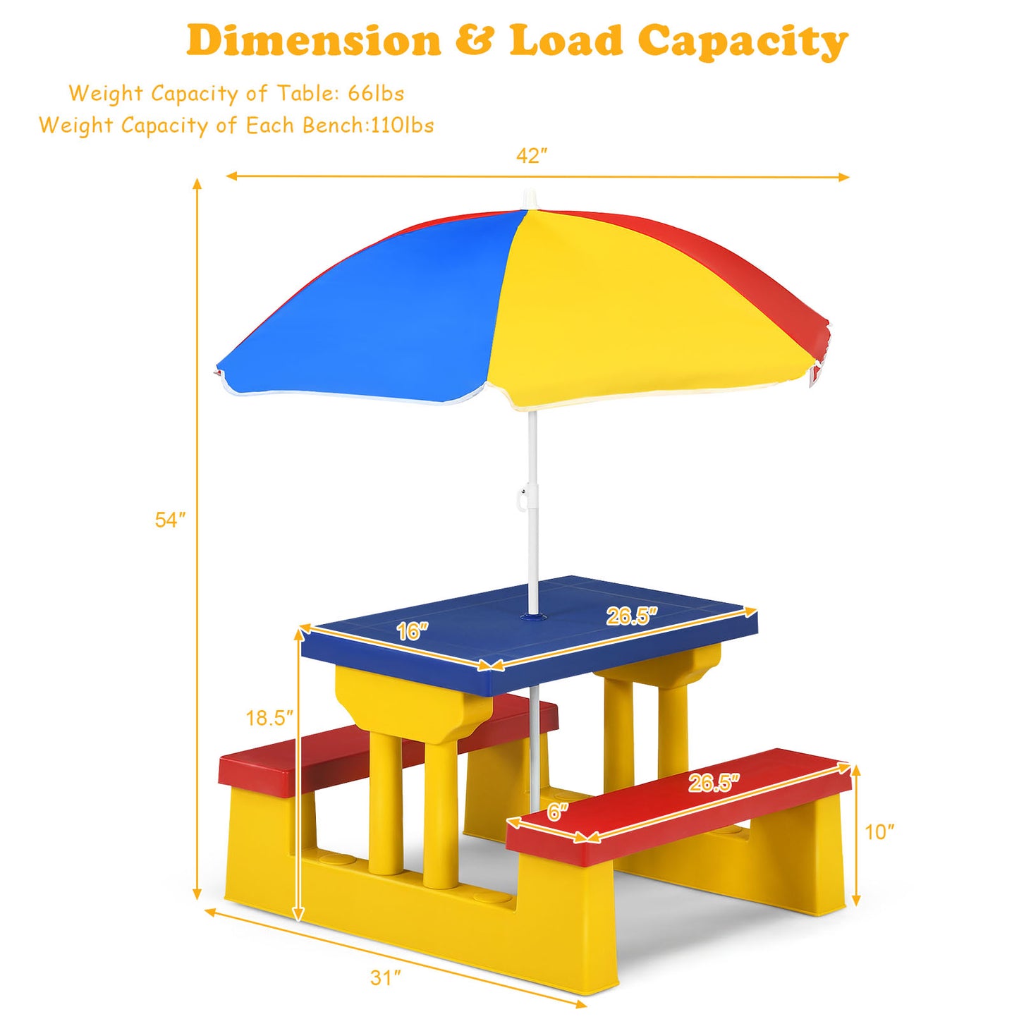 Patiojoy Kids Picnic Table Set Indoor Outdoor Toddler Table with Bench and Removable Umbrella Portable Children Play Set