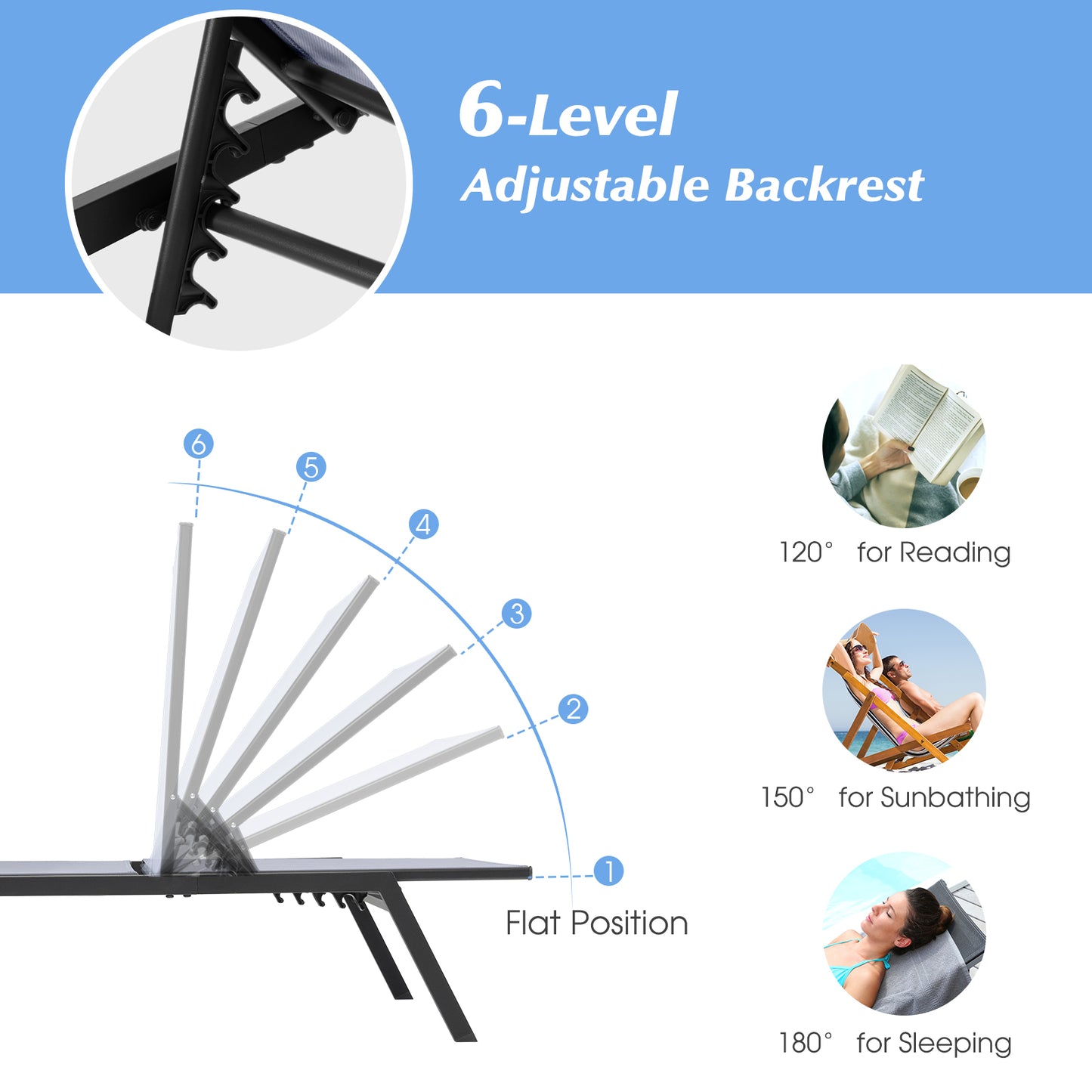 Topbuy 1PC/2PCS Patio Chaise Lounge Chair Outdoor Recliner w/ 6-Level Adjustable Backrest Breathable & Quick-Drying Fabric