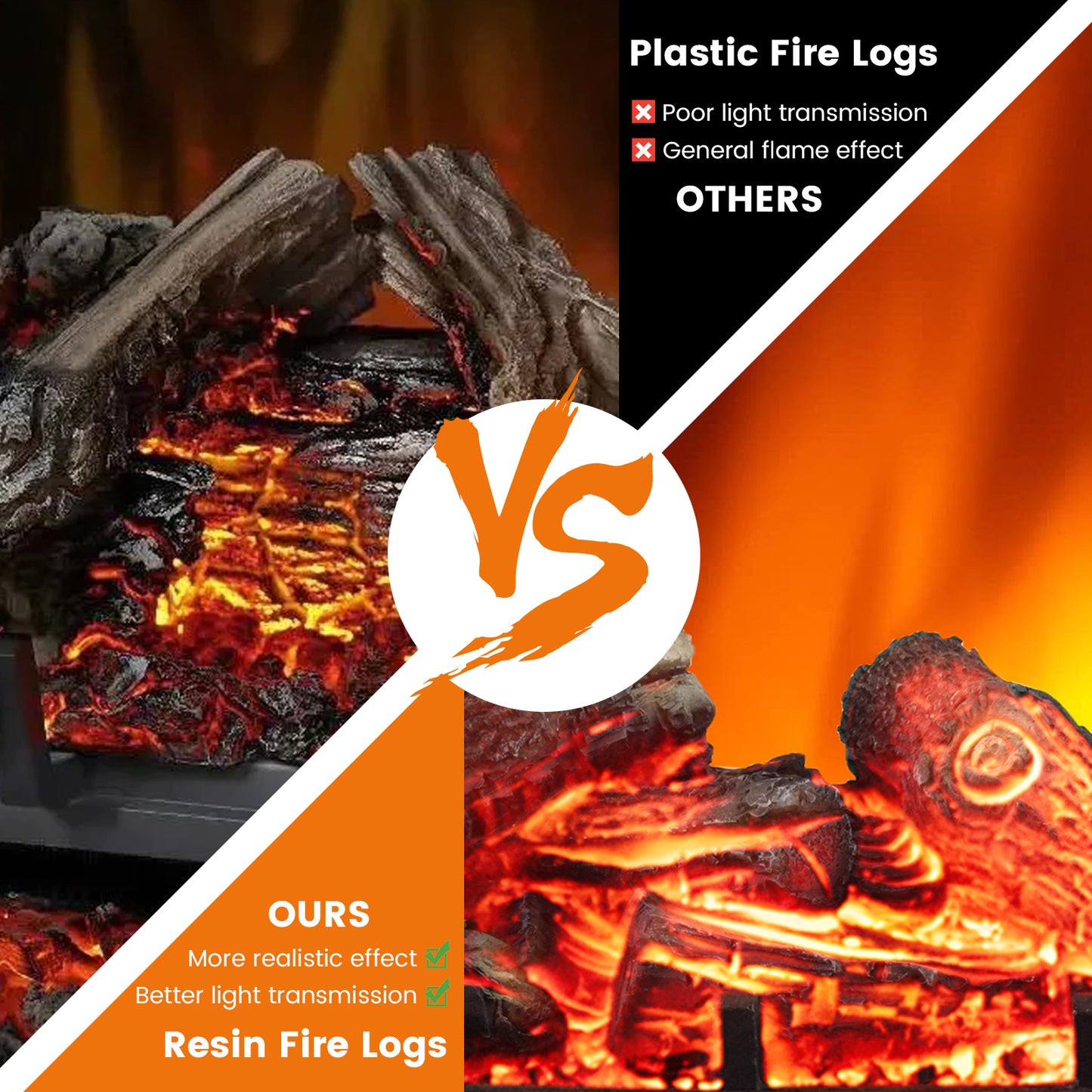 Topbuy 26'' Electric Fireplace Log Set Heater w/ Remote 5 Flame Modes & Brightness Thermostat Control 8H Timer