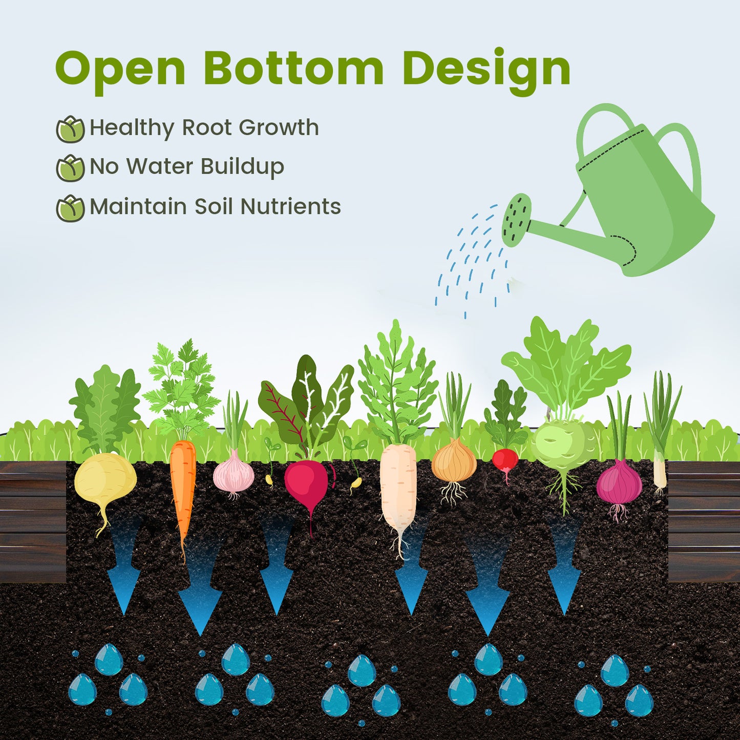 Topbuy Raised Garden Bed 8 x 4 x 1 ft Metal Planter Box with Middle Reinforced Bracket Rectangular Raised Garden Box