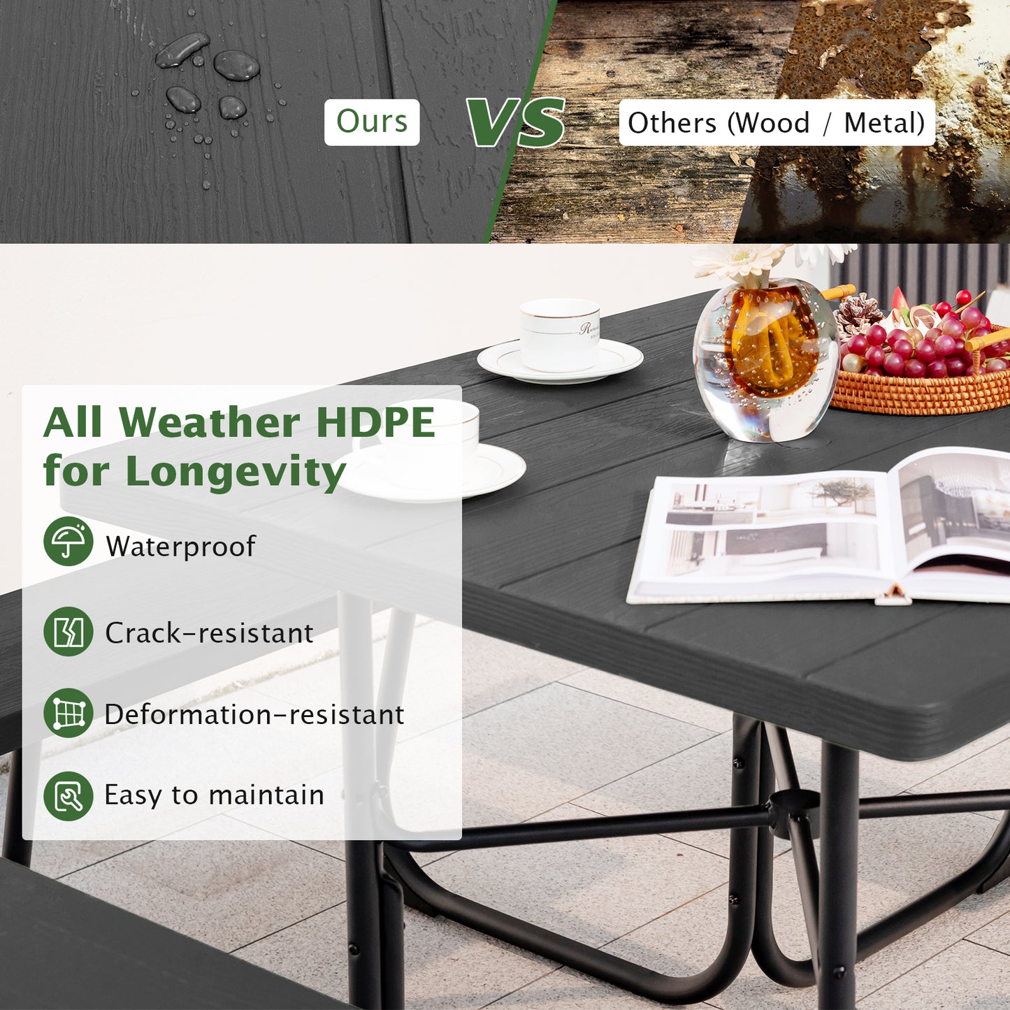 Topbuy 8-person Round Picnic Table Bench Set Outdoor Circular Picnic Table with 4 Benches & Umbrella Hole 500 LBS Capacity Black/Grey/White/Green