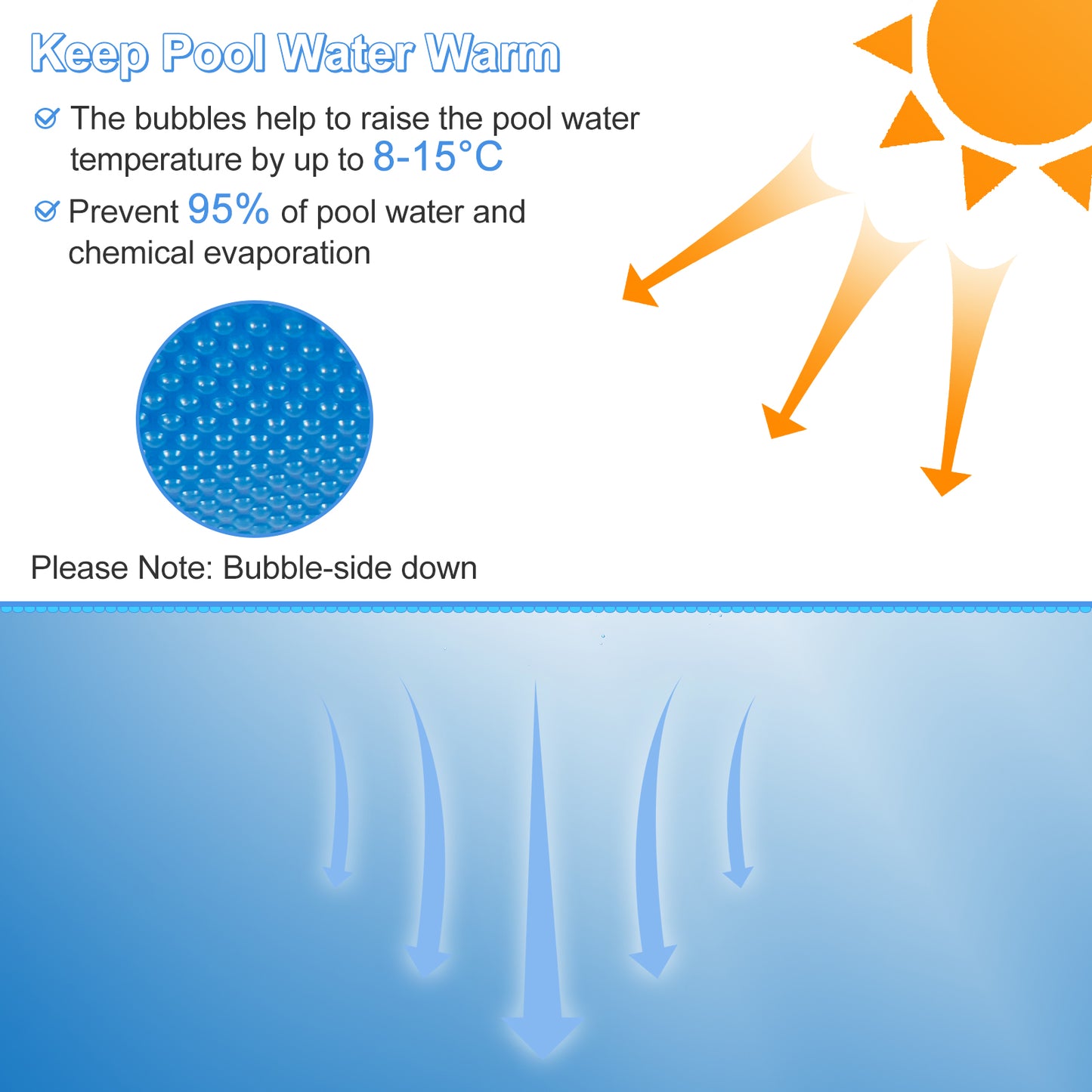 Patiojoy Rectangle Swimming Pool Cover 12-MIL Heat Retaining Pool Solar Blanket for Above-Ground and In-Ground Pools