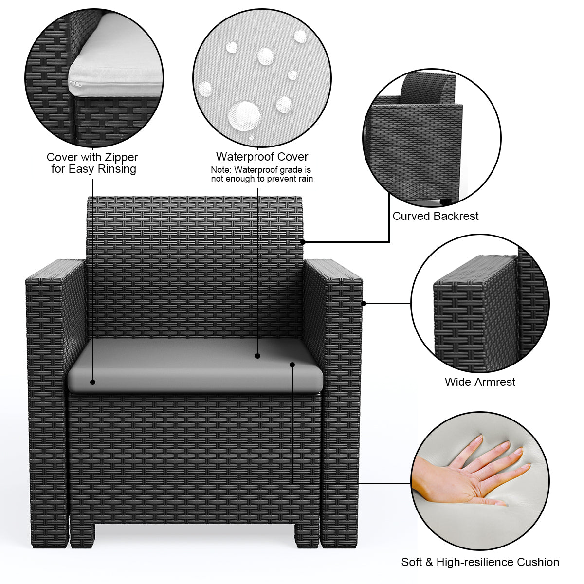 Patiojoy 4 PCS Outdoor Patio Rattan Cushioned Sectional Set Made in Italy Grey