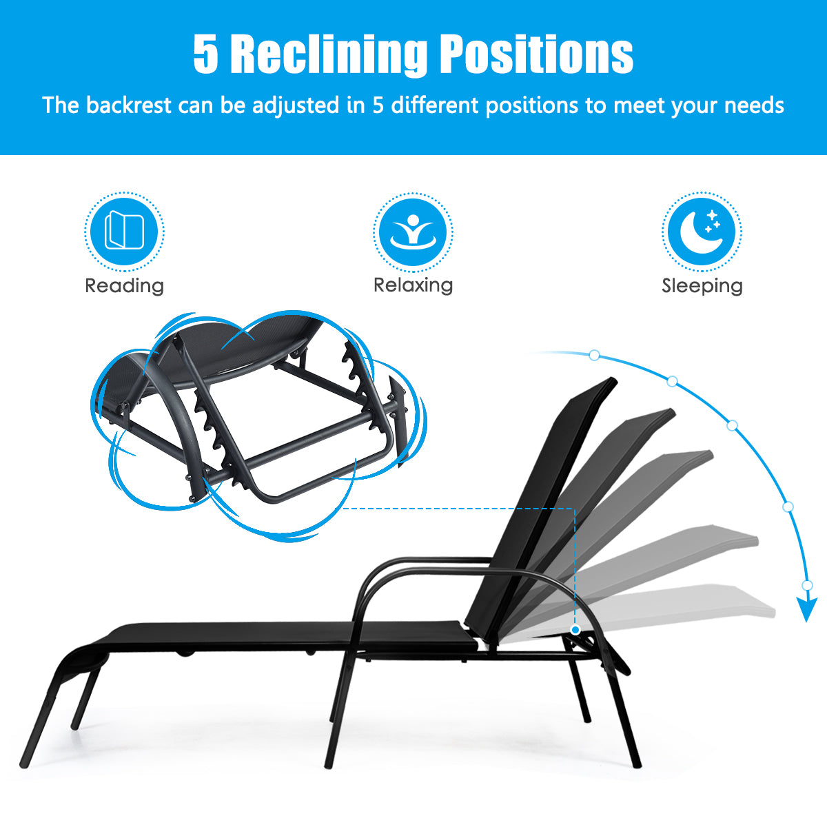 Patiojoy Outdoor Patio Lounge Chair Adjustable Chaise Recliner