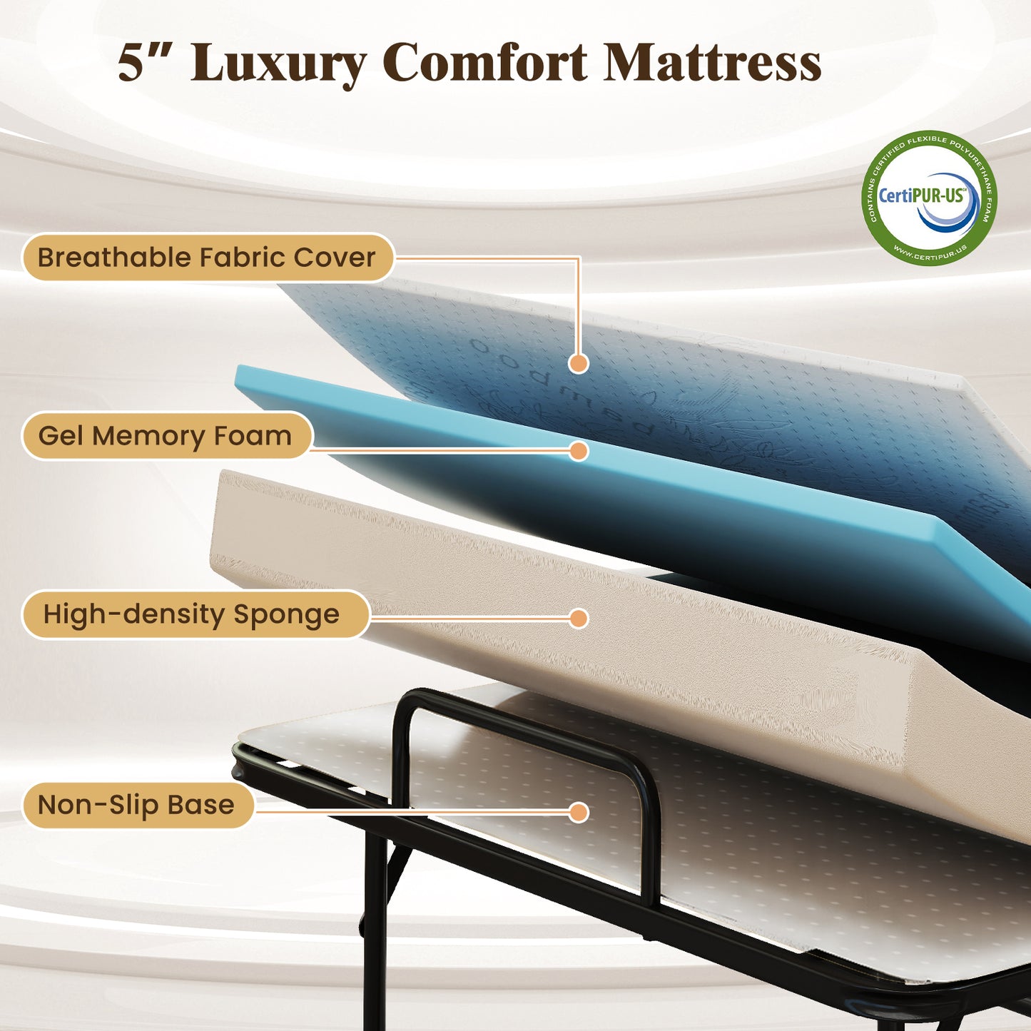 Patiojoy Folding Bed with Luxury 5" Mattress 75" x 38" Twin Size Roll Away Bed with Memory Foam Mattress