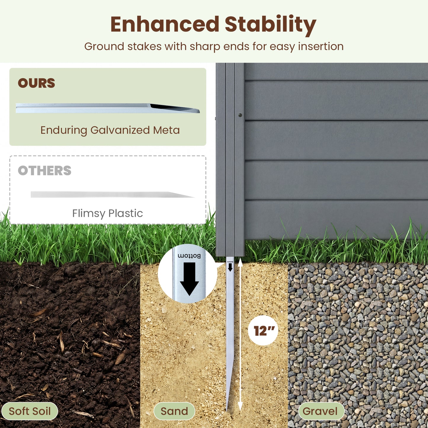 Patiojoy 48" x 38" Air Conditioner Fence 2/3 Panels Outdoor Privacy Fence with Metal Ground Stakes
