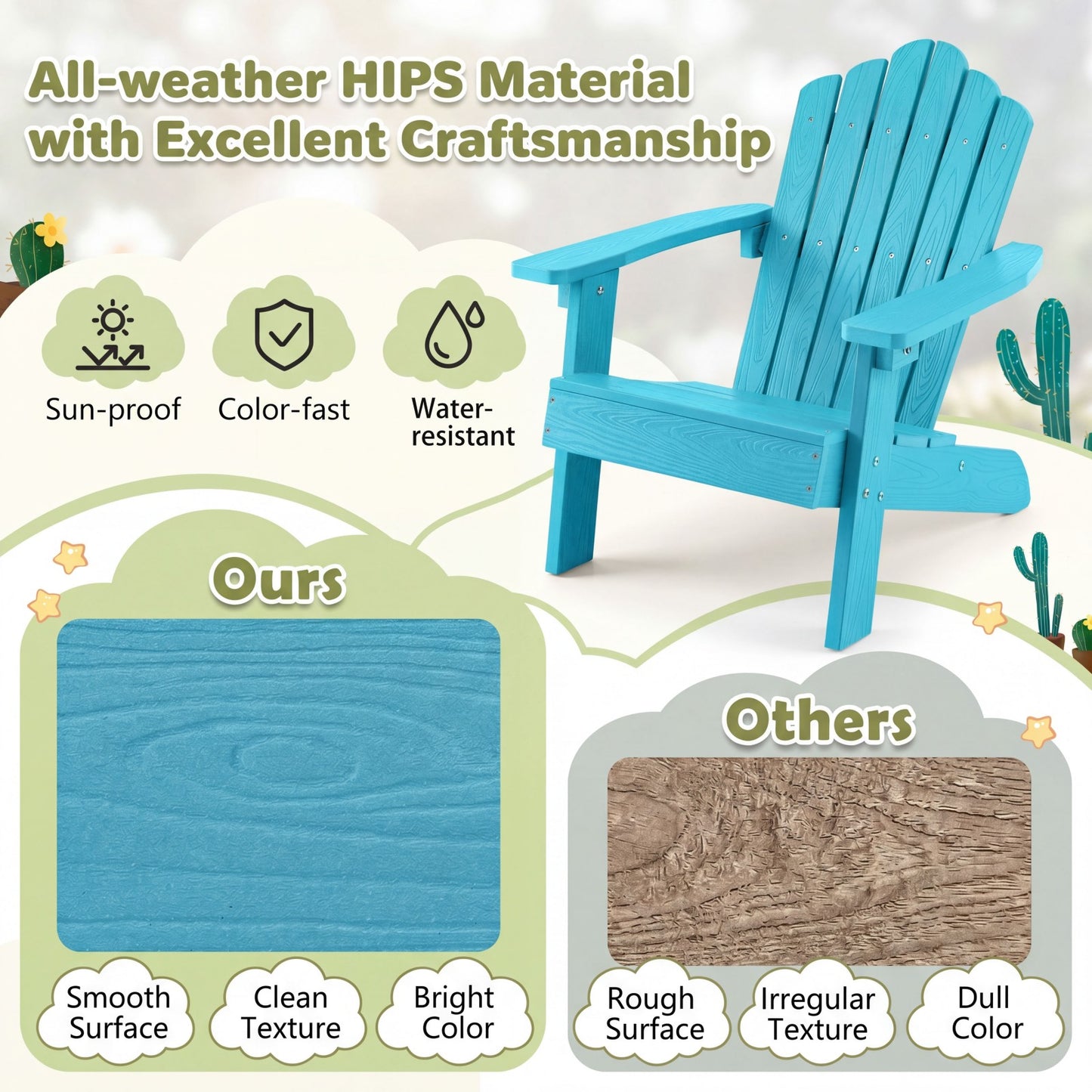 Patiojoy Adirondack Chairs for Kids Set of 2 Weather-Resistant HIPS Outdoor Chairs with Tilted High Backrest Turquoise/Brown/Pink/Red/Grey/White