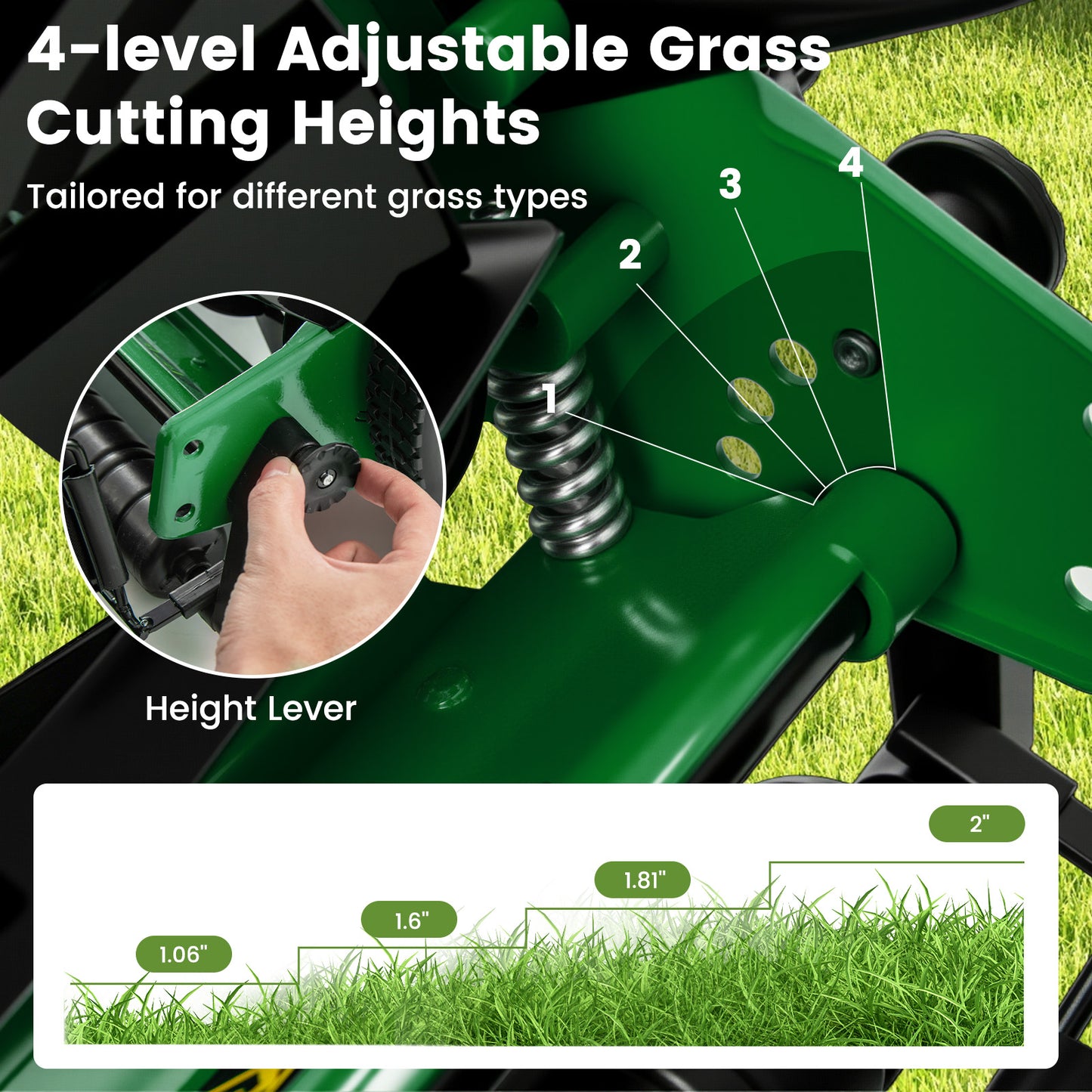 Topbuy Push Lawn Mower Cordless 14" Manual Reel Mower w/ 5-Blade 6.6 Gallon Removable Grass Catcher