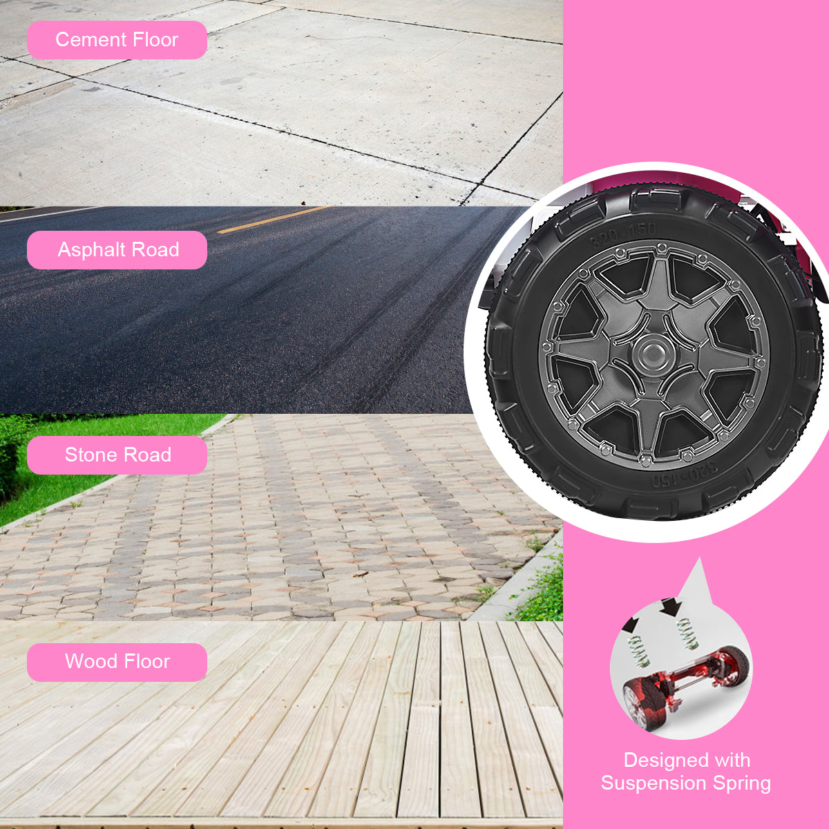 Topbuy 12V Electric Kids Ride On Truck Toys 2 Seater Jeep Car with Remote Control Black/Pink/Red/White