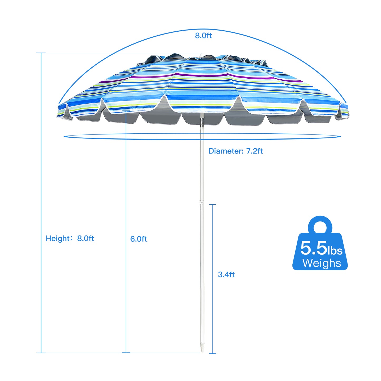 Patiojoy 8 FT Patio Beach Umbrella Sun Shelter w/Sand Anchor & Tilt Air Vent for Garden Beach Backyard Blue/Navy/Rainbow