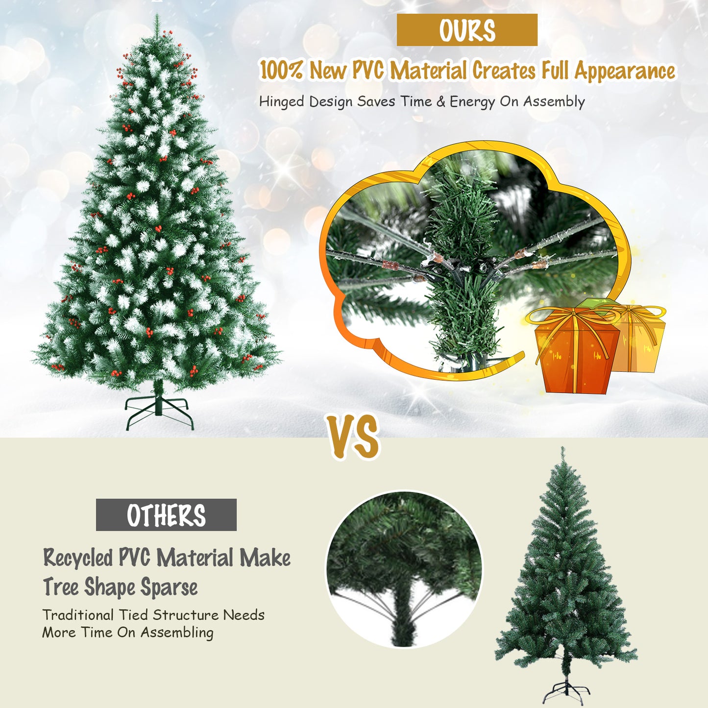 Topbuy 6FT/7FT/8FT Lifelike Christmas Pine Tree Artificial Hinged Xmas Tree W/ Pine Needles & PVC Tips