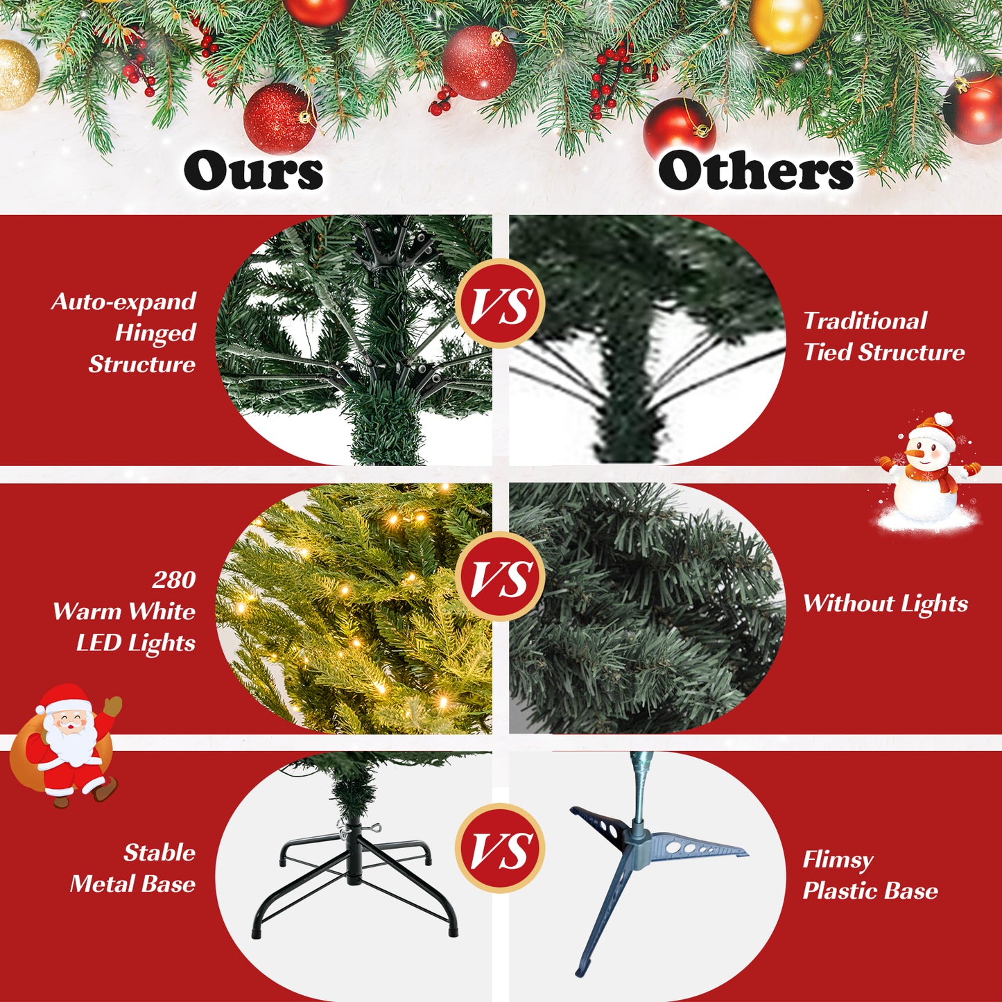 Topbuy 6/7FT Artificial Christmas Tree Pre-lit Xmas Tree with 280/380 Warm White LED Lights 8 Lighting Modes